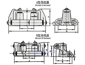 工程船導(dǎo)纜器（B型）